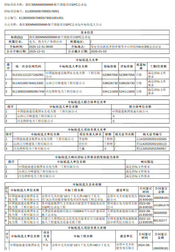 中国·88038威尼斯检测中心(中国)股份有限公司-官方网站