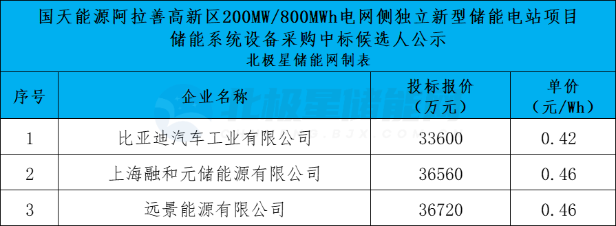 中国·88038威尼斯检测中心(中国)股份有限公司-官方网站